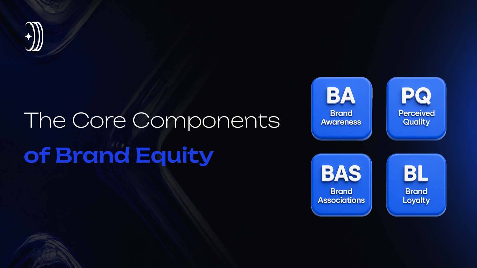 The Core Components of Brand Equity